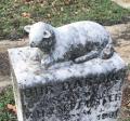 OK, Grove, Headstone Symbols and Meanings, Lamb