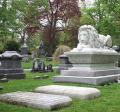 OK, Grove, Headstone Symbols and Meanings, Lion
