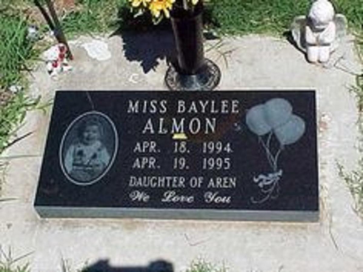 OK, Grove, Headstone Symbols and Meanings, Balloons