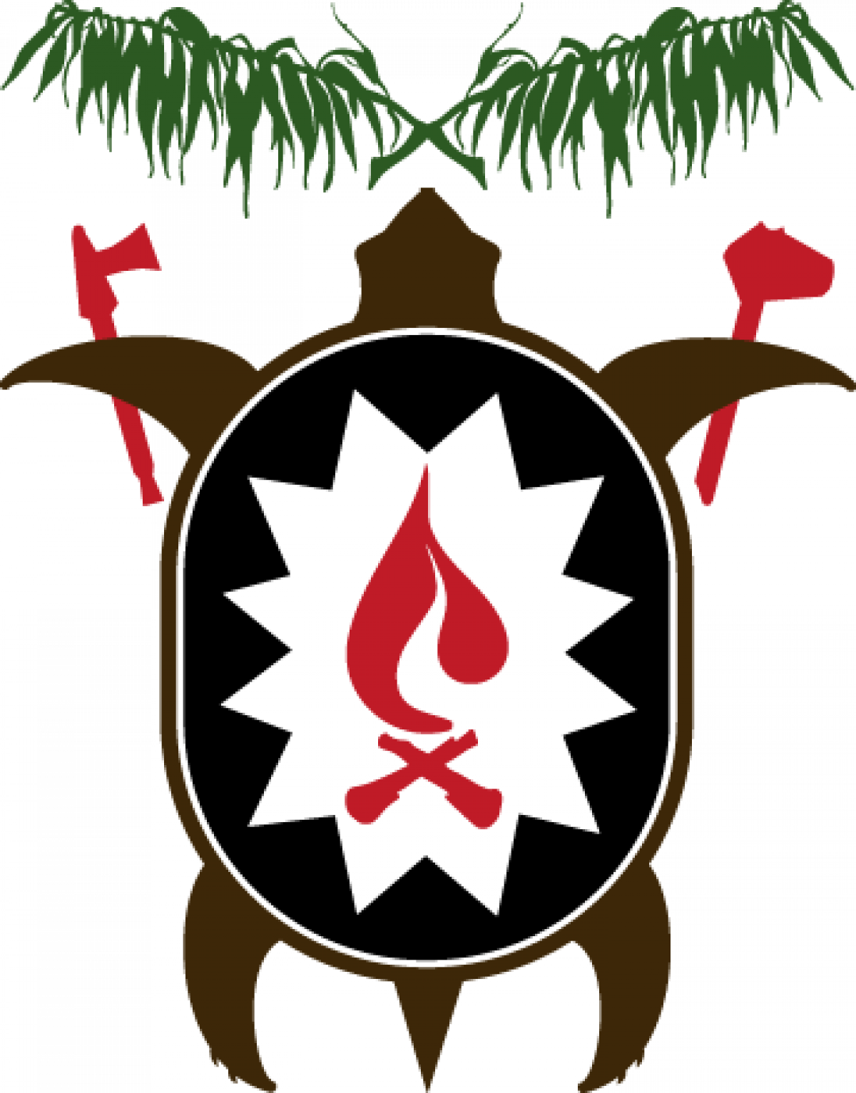 Tribal Wyandotte Nation of Oklahoma City of Grove Oklahoma