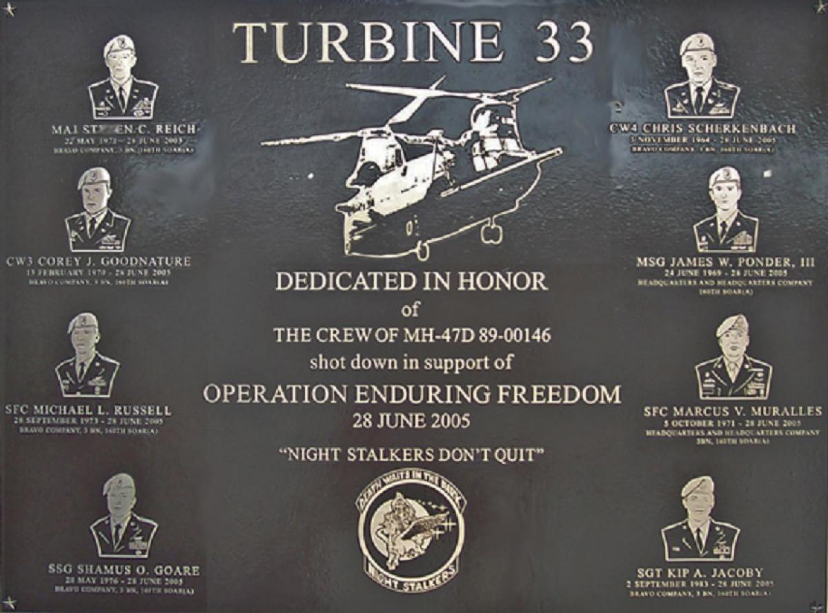 OK, Grove, Headstone Symbols and Meanings, U. S. Army 160th Airborne Special Operations Aviation Regiment