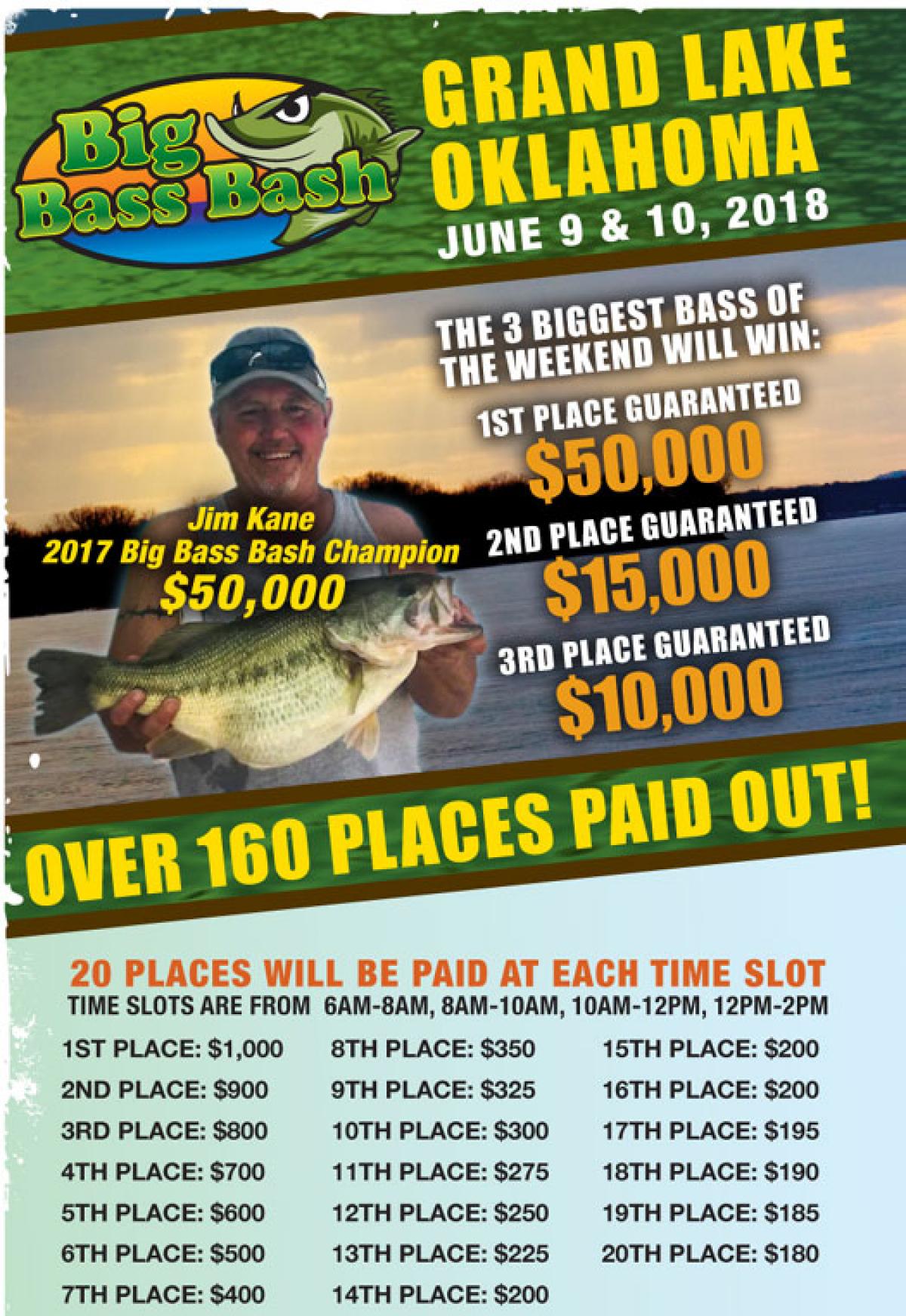 BIG BASS BASH June 9th & 10th Wolf Creek Park City of Grove Oklahoma